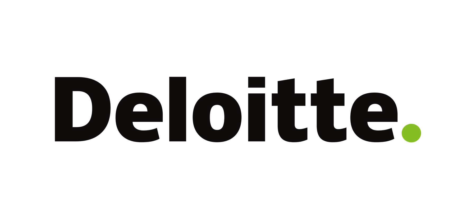 Deloitte logo transparent Deloitte logo transparent