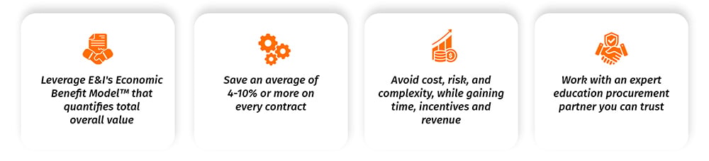 E&I_box_icon_graphic_orange_scicu