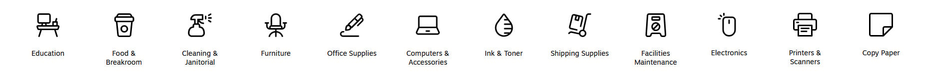 Staples Categories
