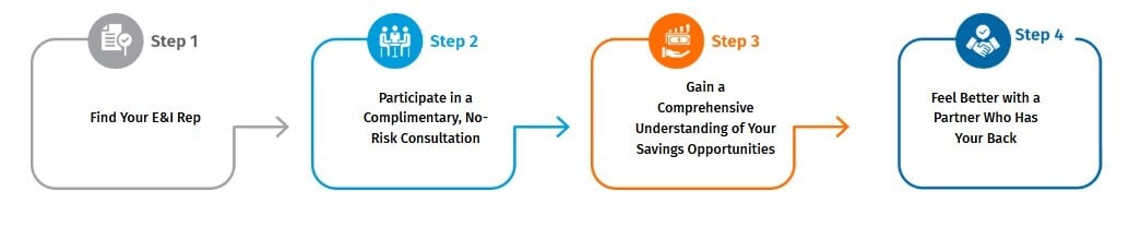 getstarted_hold getstarted_hold